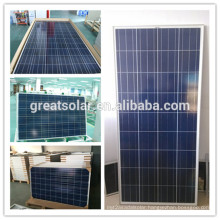 Price Per Watt! ! 80W 18V Poly Solar Panel, PV Module High Performance with Positive Tolerance of Output